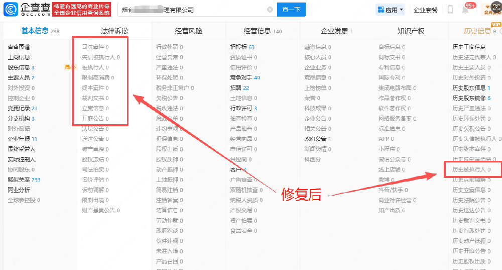 7个工作日，企某查，天某查，水某信用成功消除！